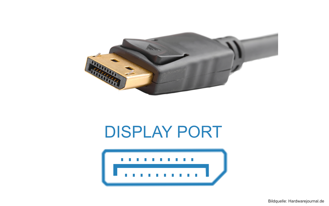 DisplayPort vs. HDMI: Die wichtigsten Unterschiede & Vorteile der beiden Monitor-Anschlüsse 3 DisplayPort vs. HDMI: Unterschiede und Vorteile der beiden Monitor-Anschlüsse