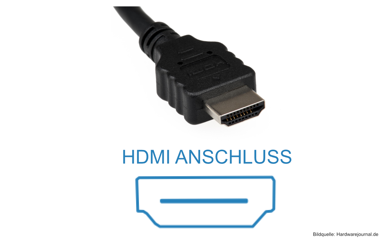 DisplayPort vs. HDMI: Die wichtigsten Unterschiede & Vorteile der beiden Monitor-Anschlüsse 2 DisplayPort vs. HDMI: Unterschiede und Vorteile der beiden Monitor-Anschlüsse