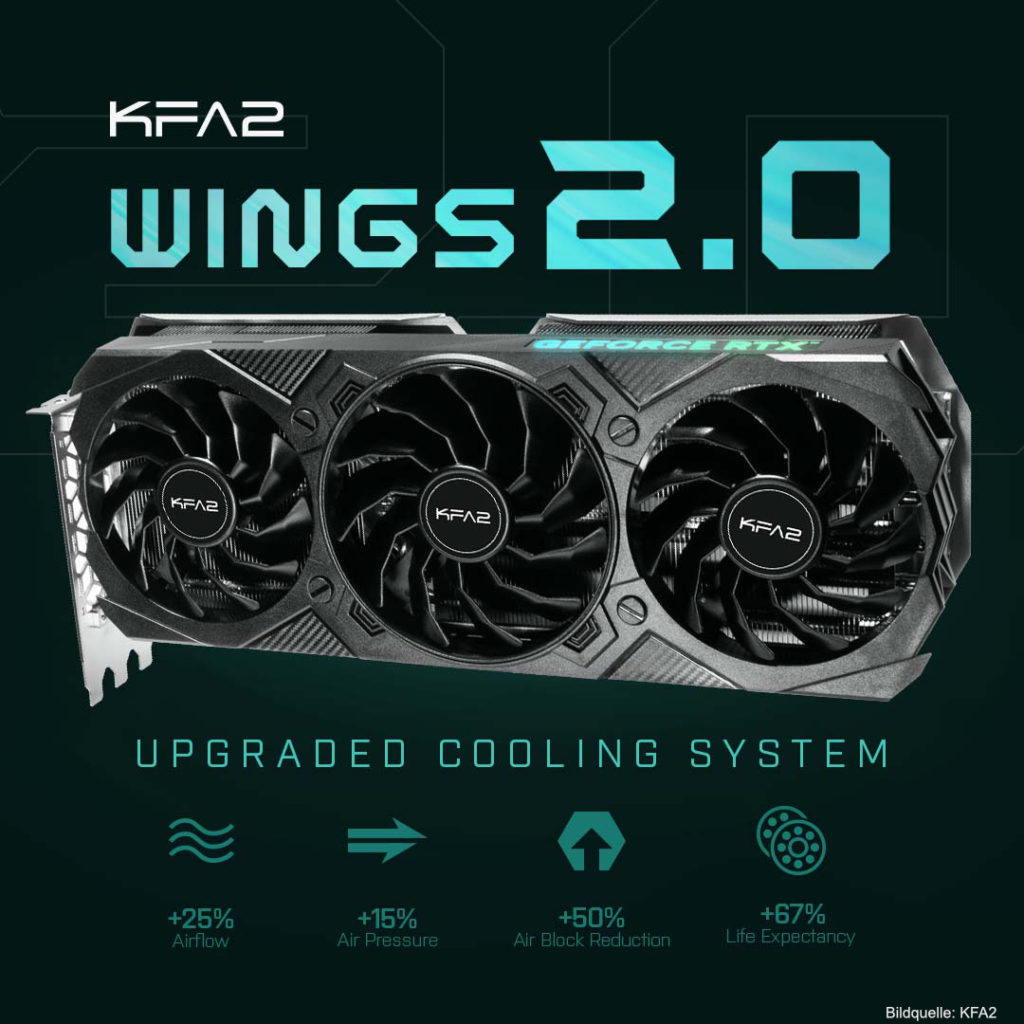 KFA2 GeForce RTX 4070 Ti EX Gamer 2023 03