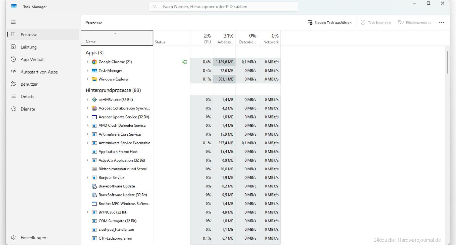 Windows Task-Manager öffnen – alle Methoden und Profi-Tipps 2 Der Task-Manager in Windows zeigt eine Ansicht mit laufenden Prozessen und Leistungsanzeigen, eine Übersicht über Anwendungen und Hintergrundprozesse.