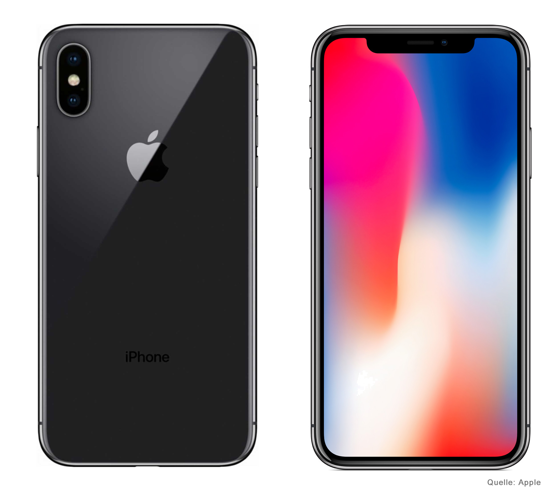 Samsung Galaxy A 40 vs. Apple iPhone X - Smarthphones im Vergleich ...